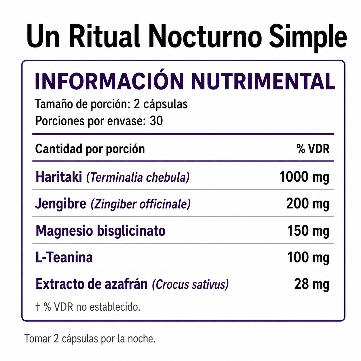 Capsulas para la pesades