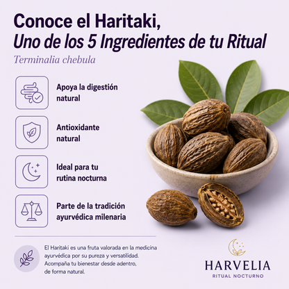 Capsulas para la pesades